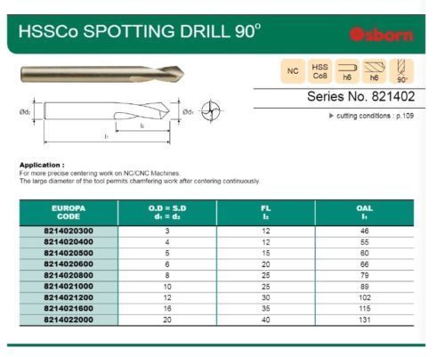 Wiertło punktowe 6 mm HSSCo8 90 stopni NC